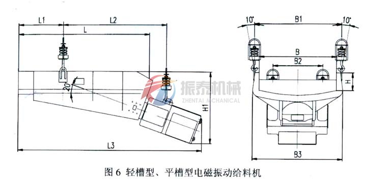 輕槽型、平槽型電磁振動給料機(jī)外形示意圖