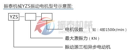 YZS系列振動電機(jī)型號示意圖